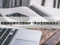 德阳有趣网站制作流程设计（有创意的网站设计）